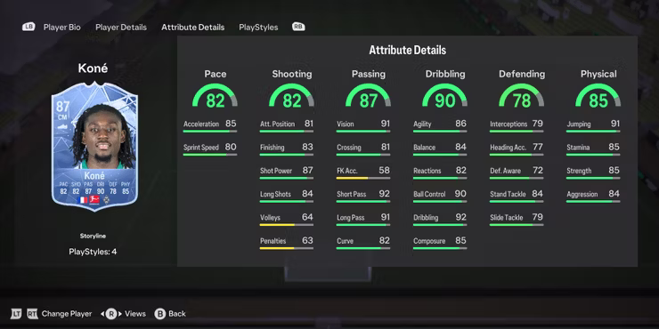 Storylines Manu Kone