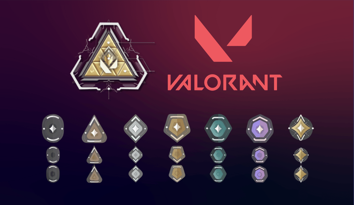 Les classements, la distribution et le système de classement de Valorant expliqués